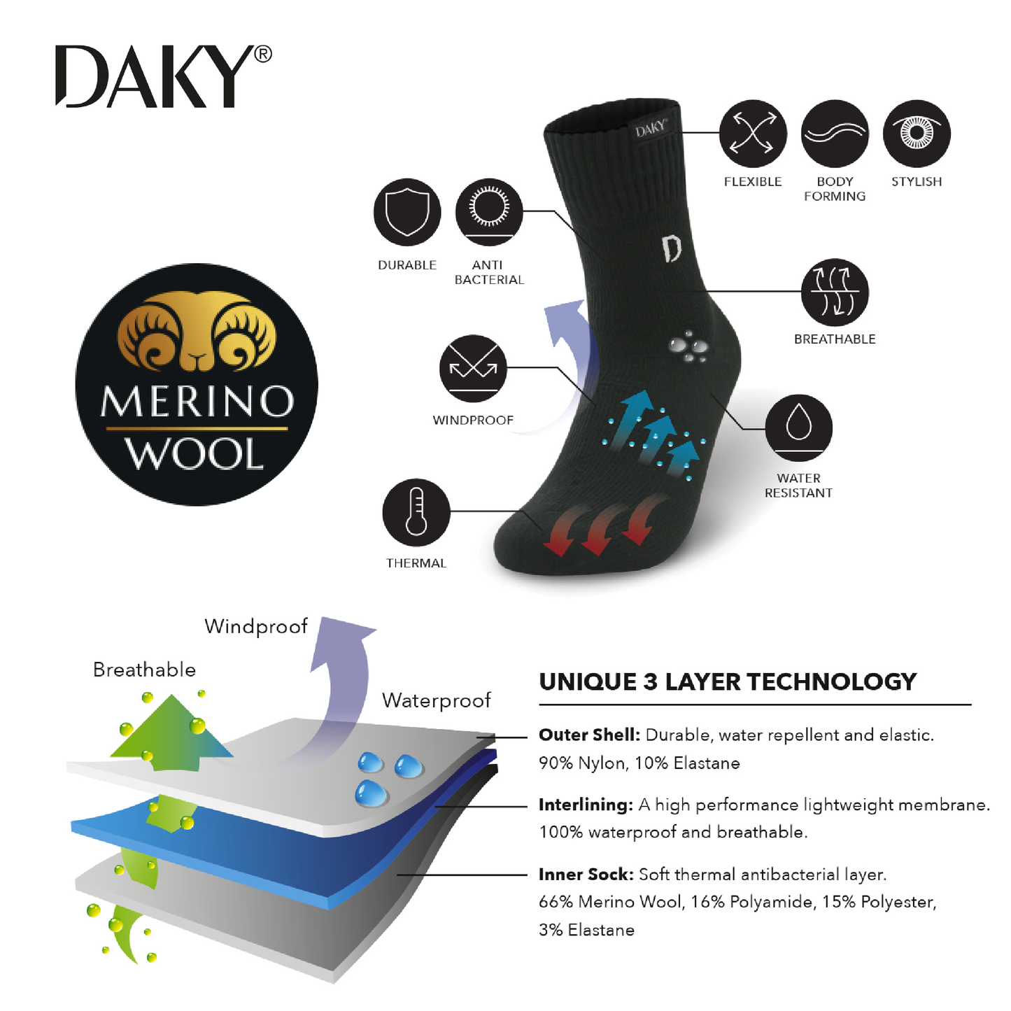DAKY PHANTOM PLUS - WUDU COMPLIANT & WATERPROOF BLACK SOCKS (MERINO WOOL)